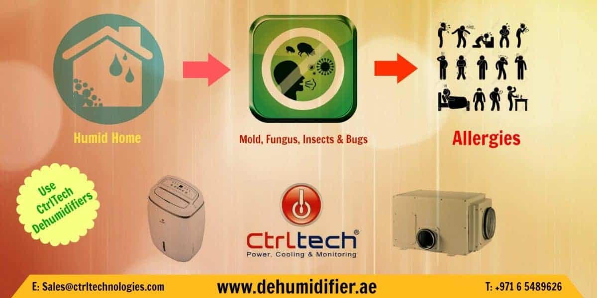 Allergies and dehumidifiers.