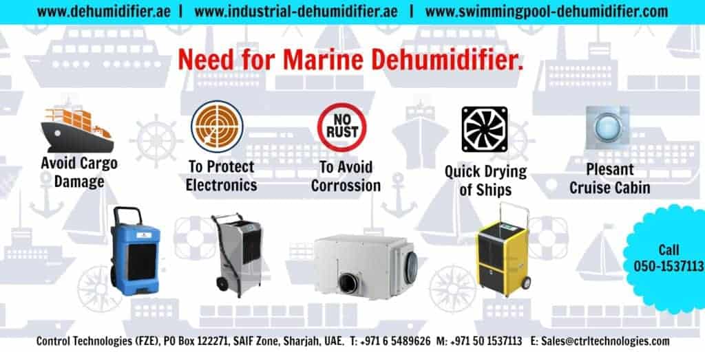 Boat dehumidifier for marine, yacht & RVs in Dubai.